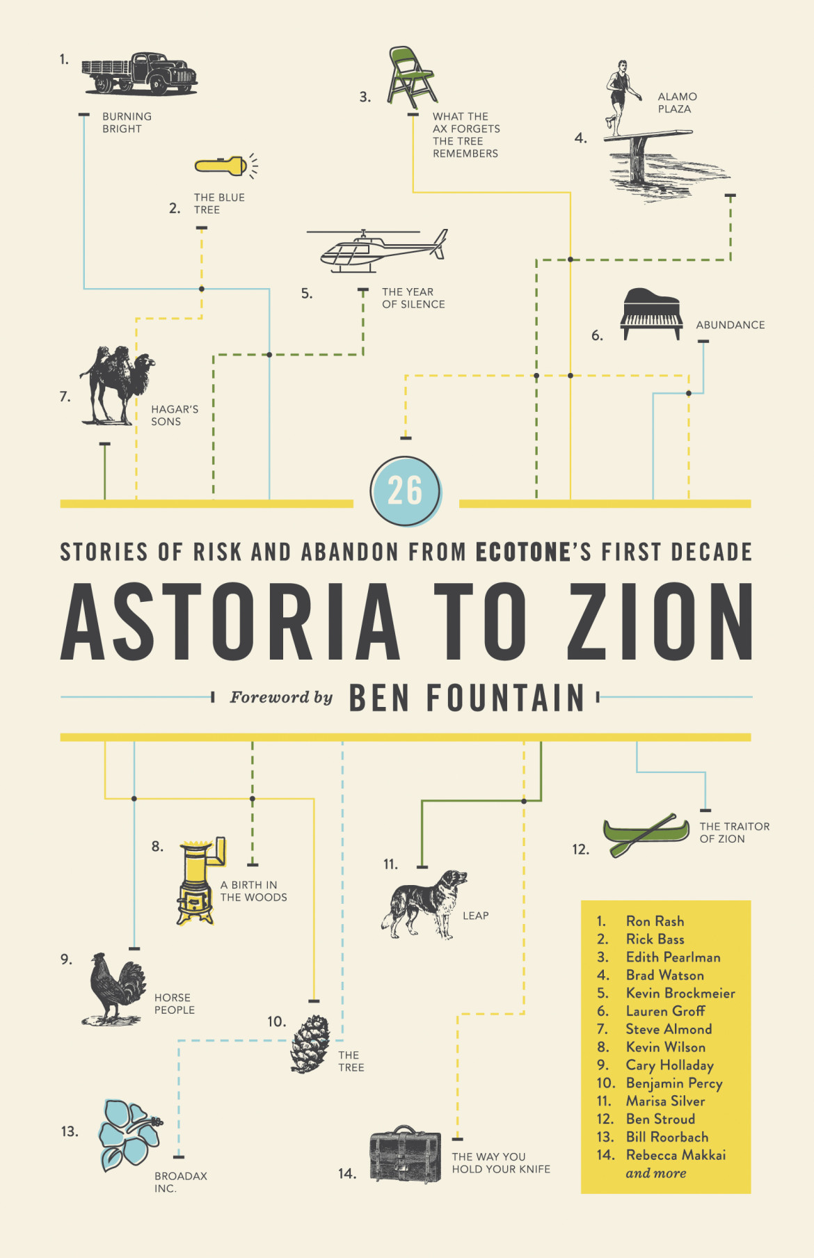 "Astoria to Zion" is a collection of short stories from Ecotone Magazine